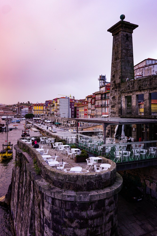 Ribeira Plimbare Porto